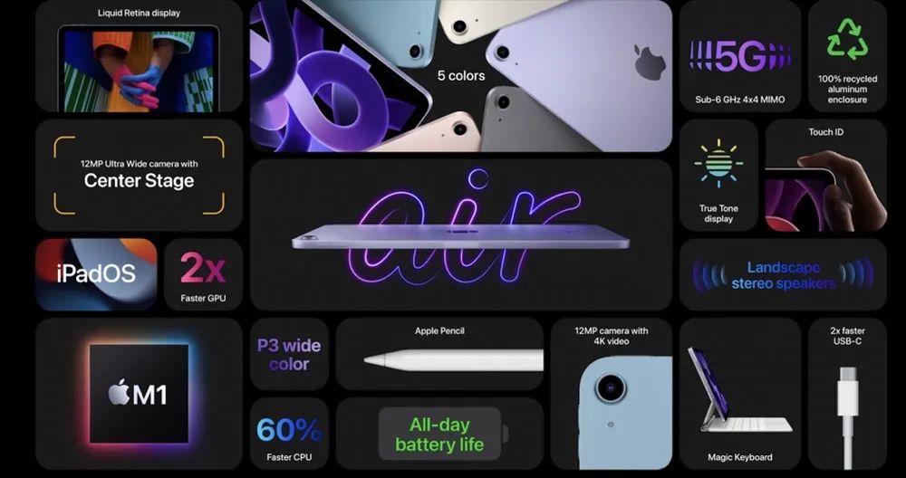 M1 Ultra就是終極目標(biāo) 解密蘋果電腦芯片三步走計劃